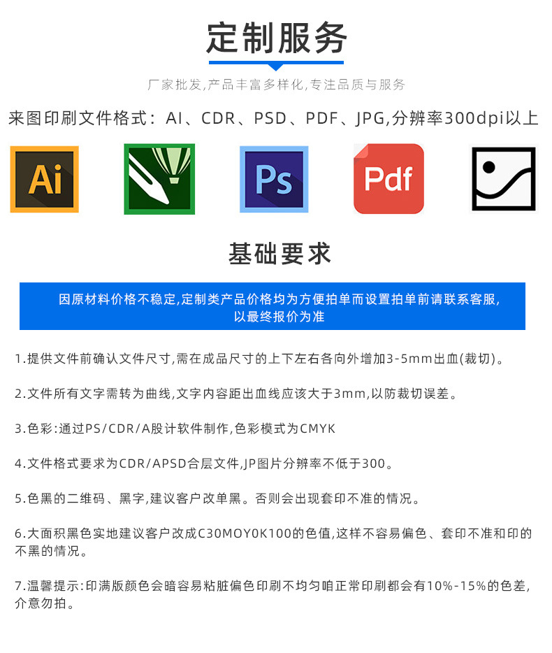 飛機(jī)盒定制(圖16)